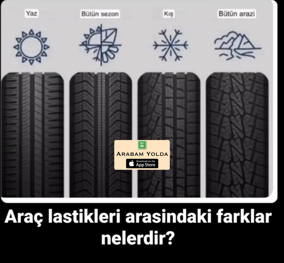 Arabam Yolda Bilgilendiriyor 
.
.
.
.
.
#arabam #yolda #acil #trafi̇k #kaza #yardım #sürüşteknikleri #kesfet #viral 

Arabam Yolda Uygulaması olarak  Hayatı Kolaylaştıran Özellikleri Görmek için Uygulamamızı İndirin ➡️📱