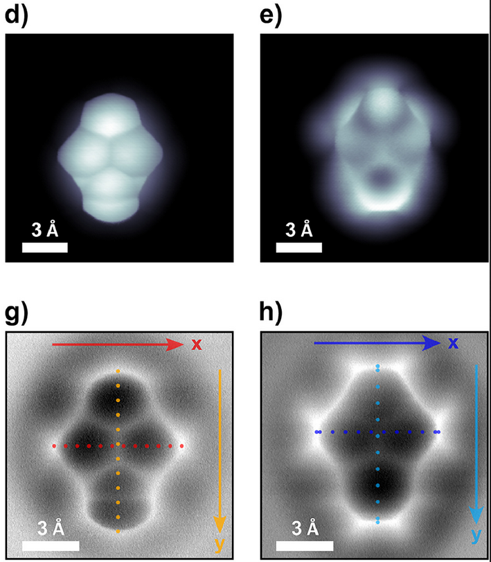 Beautiful example of Pyrene vs Acepleiadylene from <a href="/GottfriedGroup/">Michael Gottfried</a>. Non-alternant structures show again that they like to be way closer to the surfaces, to the point of chemisorptive bond in the case of acepleiadylene.

sciencedirect.com/science/articl…
