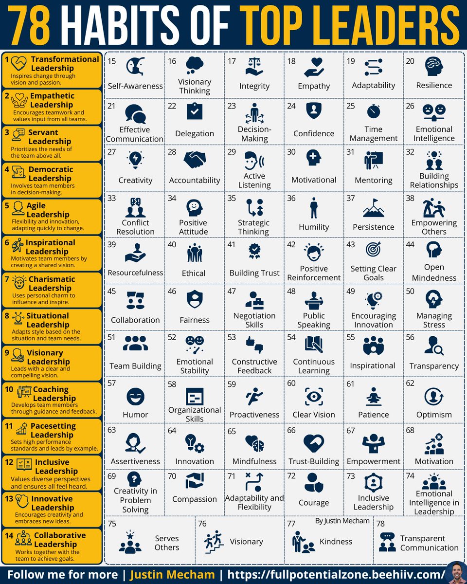 Justin Mecham tweet media