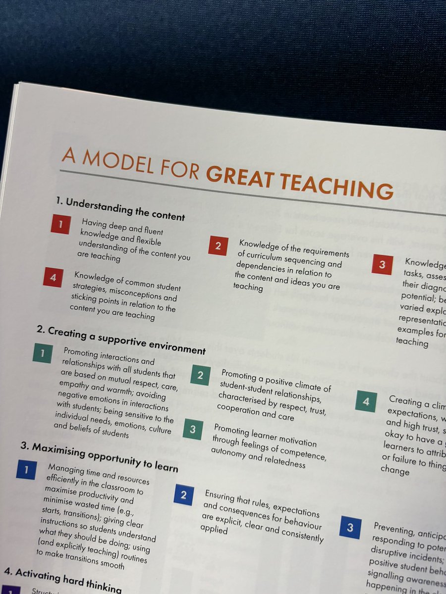 Evidence Based Education (@evidenceinedu) on Twitter photo Come and get yourself a free two page CPD session pack based on the Model for Great Teaching.
Limited copies on our stand <a href="/CSTvoice/">Confederation of School Trusts</a> annual conference.
#CSTConf24
#Building Come and get yourself a free two page CPD session pack based on the Model for Great Teaching.
Limited copies on our stand <a href="/CSTvoice/">Confederation of School Trusts</a> annual conference.
#CSTConf24
#Building