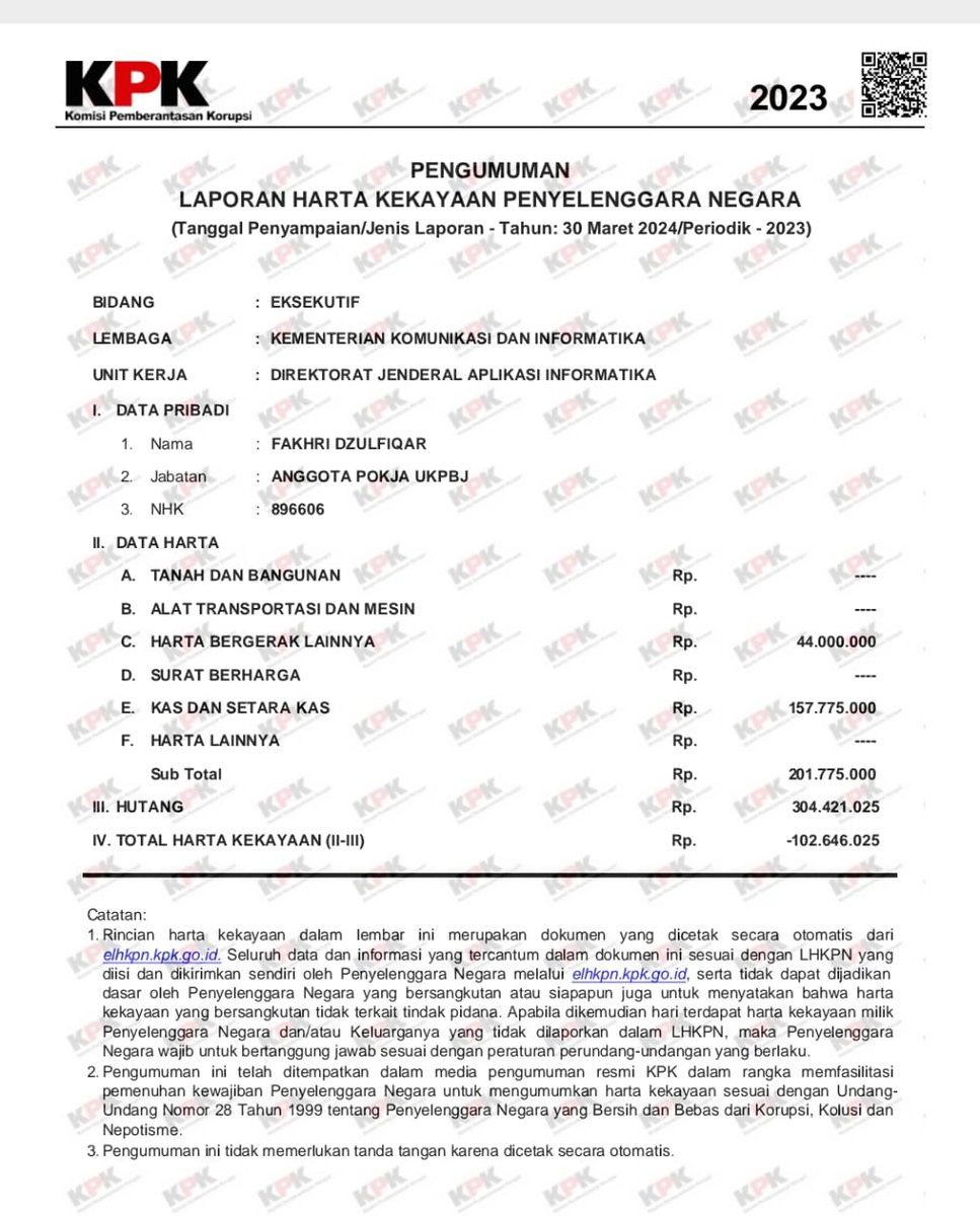 dhemit_is_back's tweet photo. ⚠️ Peringatan Darurat Judol ⚠️ 
FAKHRI DZULFIKAR yakin Laporkan semua hartanya?
Yuk kita spill dikit2 harta hasil judolnya... 

Hallo @KPK_RI dan @DitjenPajakRI https://t.co/8FolCfmmCU
