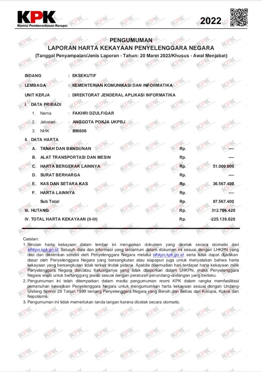 dhemit_is_back's tweet photo. ⚠️ Peringatan Darurat Judol ⚠️ 
FAKHRI DZULFIKAR yakin Laporkan semua hartanya?
Yuk kita spill dikit2 harta hasil judolnya... 

Hallo @KPK_RI dan @DitjenPajakRI https://t.co/8FolCfmmCU