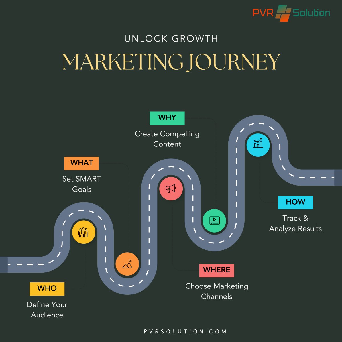 pvrsolution's tweet image. We unlock growth on your marketing adventure together!

Ready to take your marketing to the next level? This infographic breaks down the key steps to success

 us today!
pvrsolution.com

#digitalmarketing #businesstips #businessmindset #entrepreneurship