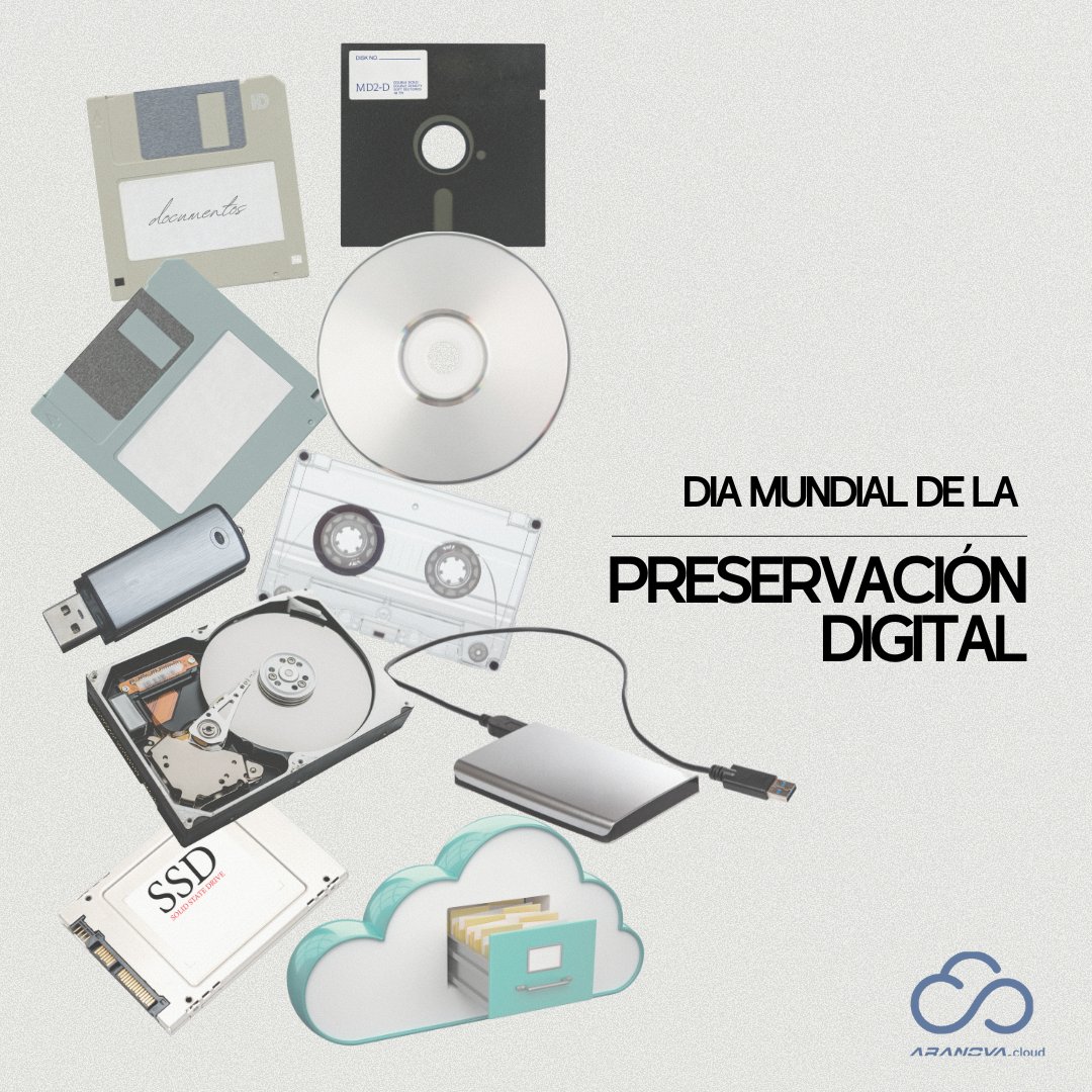 ARANOVA: Audiovisual Software Factory & Lab tweet media