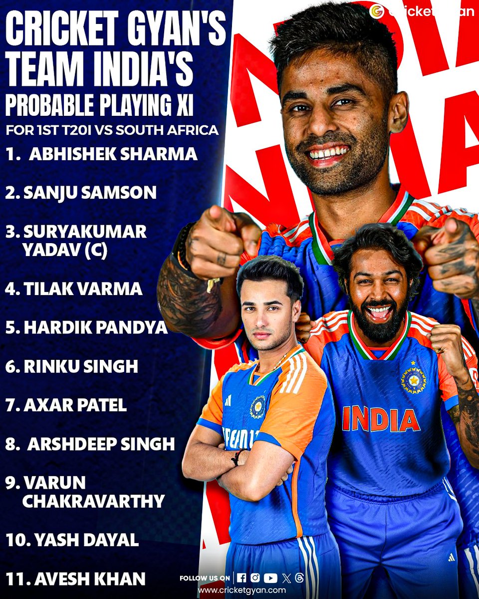 cricketgyann's tweet photo. Here's Cricket Gyan's India's Probable playing XI for the 1st T20I vs South Africa 🔥🇿🇦🇮🇳
Any changes let us know! 🤔⬇️
.
.
#indvssa #t20series #probableplayingxi #playingxi #suryakumaryadav #hardikpandya #explorepage #cricketnews #cricketupdates #cricketgyan https://t.co/uvEKDDgsvz