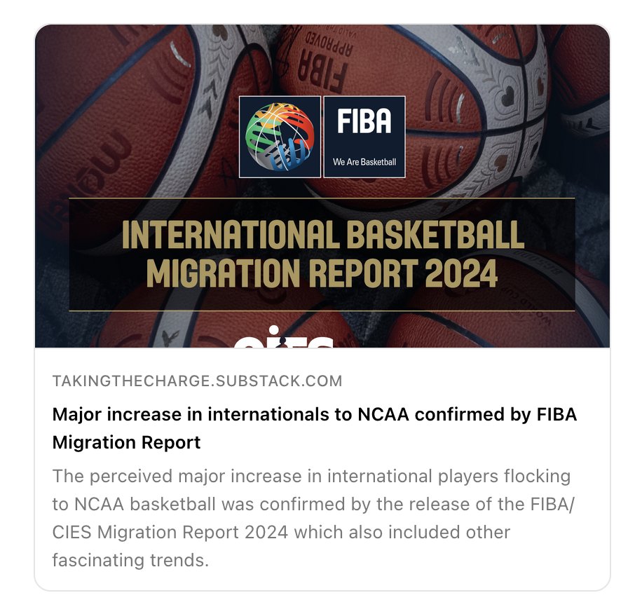 heinnews's tweet photo. 2024 International Basketball Migration Report: a record 826 men’s internationals competed in NCAA Div I in 2023-24, up 5.8%. Women’s Div I game drew even more with a record 828 players - up 7.1%.
The start of NIL effect.
Here some of the findings
https://t.co/deIzoCvedf https://t.co/AMqG5CghgF