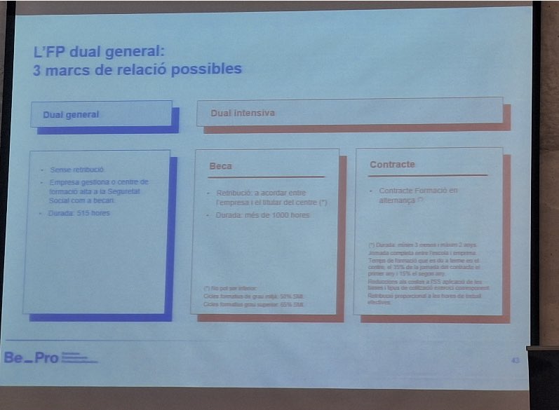 fundaciobcnfp's tweet photo. Avui hem participat el 1r #Cafè Be-Pro sector Hoteleria impulsat pel CEB a INS_EHTB per connectar empreses i centres d'FP, cercar oportunitats de col·laboració, fomentar el treball en xarxa i participar en la formació del talent. #Be_pro #FPiEmpresa @consorciedubcn @CABK_Dualiza https://t.co/cHhaT90aZQ