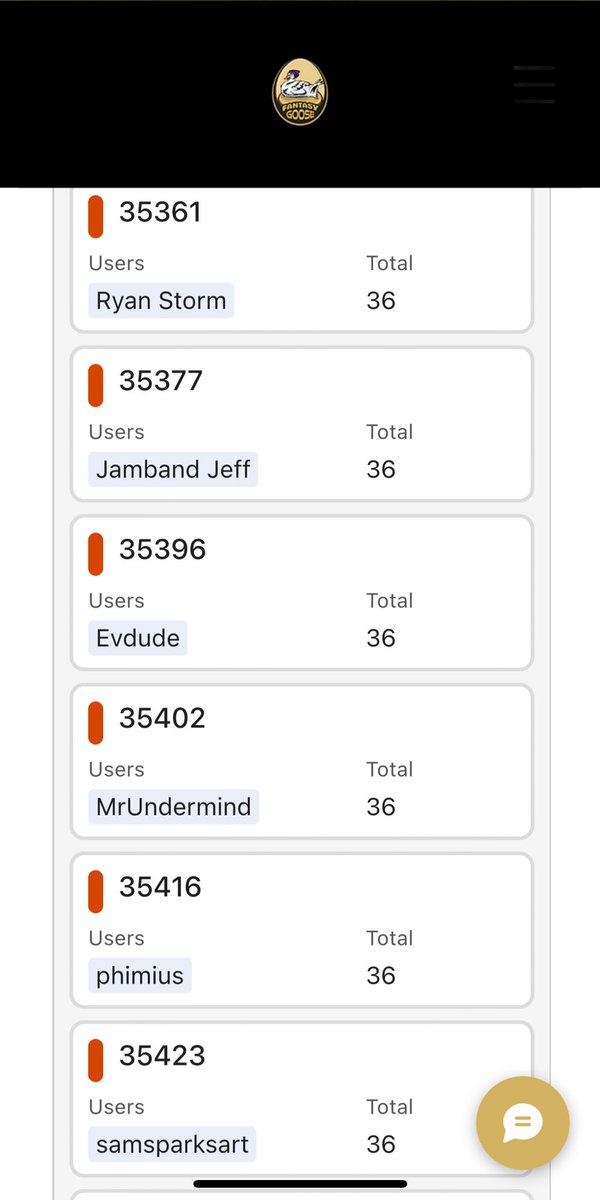 Fantasy Goose tweet media