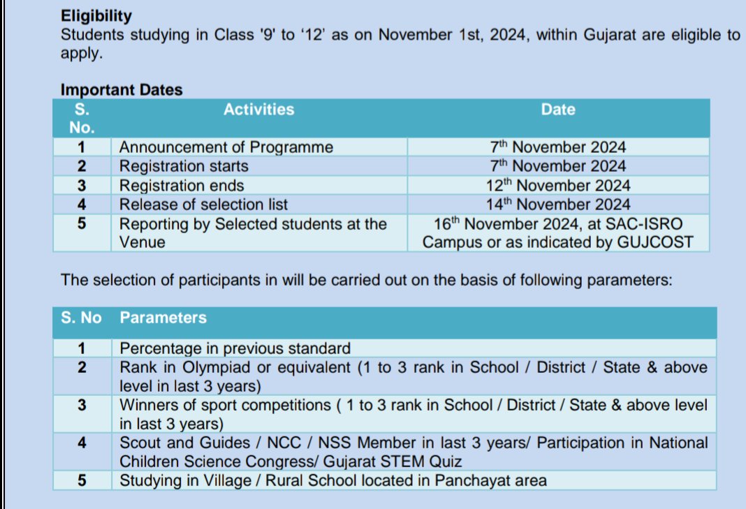 InfoGujcost's tweet image. Exciting opportunity for students studying in Class IX to XII !

Join #GujSAC BHAvi Vaigyanik KAryakram (BHAVIKA) – a collaborative program by #GUJCOST &amp;amp; #SAC-ISRO to inspire future scientists !

The program will be a #week-long residential program from 16th to 23rd November…