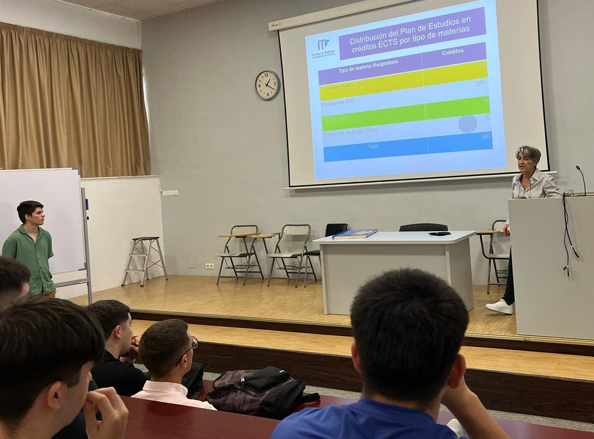SAFAICET's tweet photo. Nuestro alumnado de 2° de #Bachillerato ha hecho hoy una interesante visita a la #UniversidadDeMáaga, en la que han conocido varias facultades, algunos proyectos interesantes y han podido resolver dudas sobre su futuro académico. 👍🏻💪🏻😃
@Destinouma @InfoUMA @fundacionsafa @educsi https://t.co/3aARzhi9By