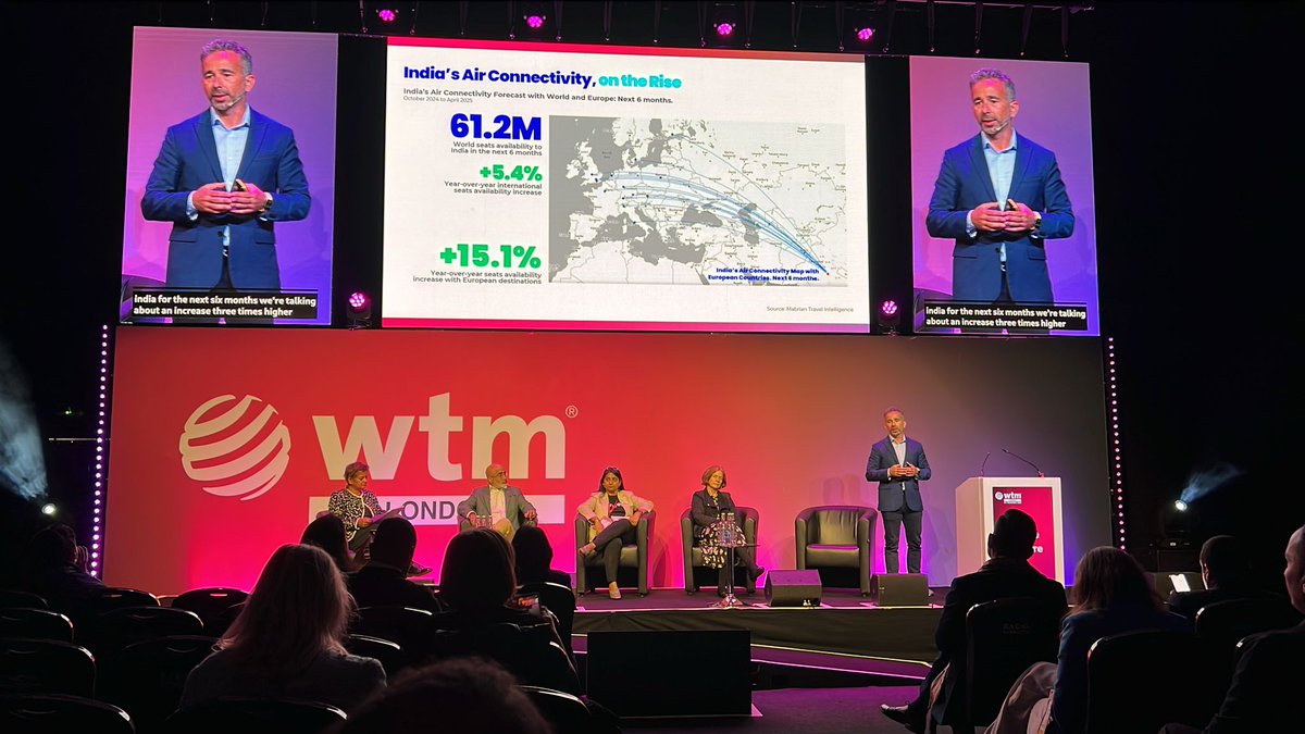 MabrianOfficial's tweet photo. Eager to learn more about #India #travel trends? Download our latest data intelligence report launched at @travelresilient session @WTM_London and discover why this country is an immense tourism powerhouse! 🌏📊🇮🇳 https://t.co/DxWZtjVb4M
#WTMLondon #WTM2024 #India