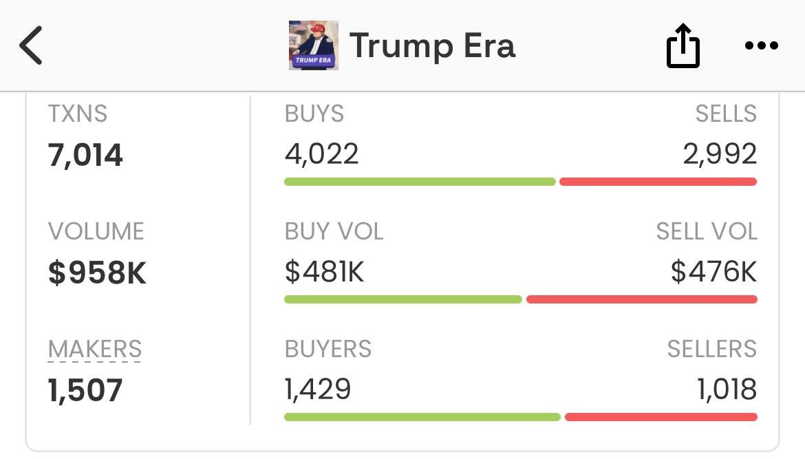 Trump Era CTO tweet media