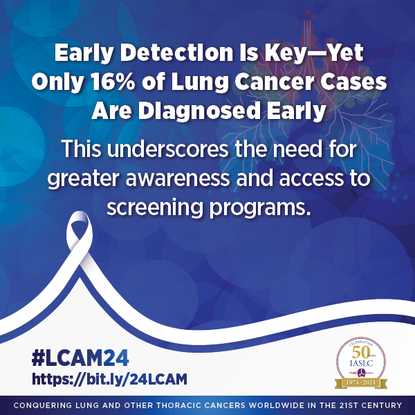 Early Detection is Key! The NCI indicates that about 16% of #lungcancer cases are diagnosed early. This underscores the need for greater awareness &amp; improved access to screening programs. Let's spread the word &amp; advocate for better screening options. #LCAM24 #LCSM
