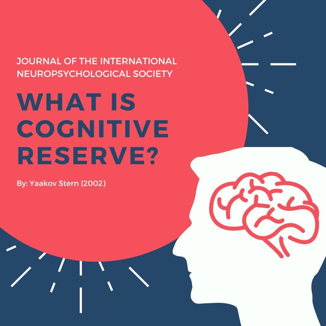 INSneuro's tweet photo. 🧠 What is Cognitive Reserve? #JournalINS most cited article by Yaakov Stern (2002) developed a theoretical definition, highlighted the importance of life experiences in enhancing CR &amp; offered insights into Alzheimer’s disease. Read his seminal work here: https://t.co/MoRdCr7hmX https://t.co/LZ2CuTaG6K