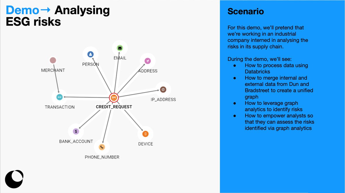 Neo4j (@neo4j) on Twitter photo NOW AT #NODES2024 <a href="/Linkurious/">Linkurious</a>
See a demo on data integration and using graph analytics to spot ESG risks, with examples such as investigating a supply chain network and assessing ESG risk.
#GraphAnalytics #ESGrisk NOW AT #NODES2024 <a href="/Linkurious/">Linkurious</a>
See a demo on data integration and using graph analytics to spot ESG risks, with examples such as investigating a supply chain network and assessing ESG risk.
#GraphAnalytics #ESGrisk