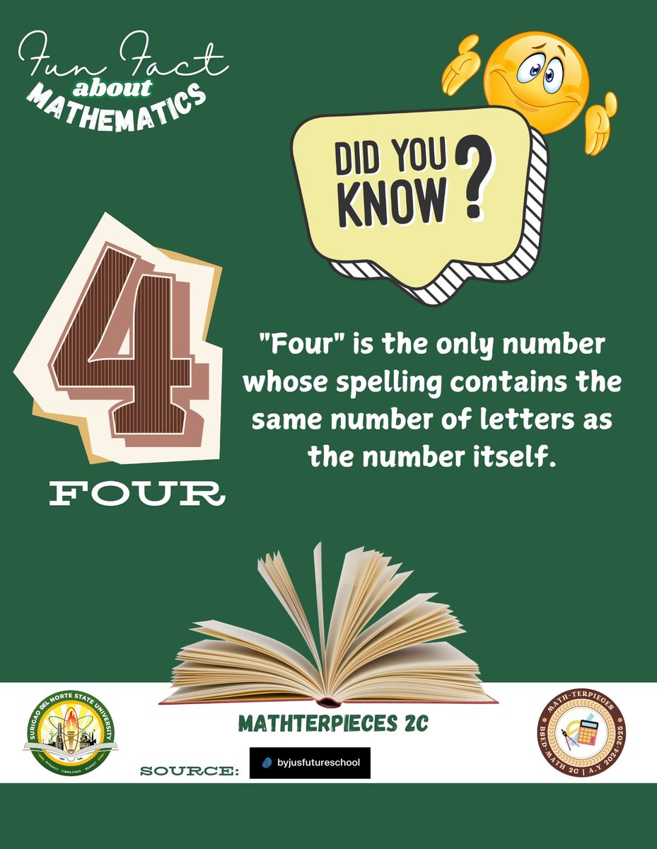mathtwosee's tweet image. Only 4 can claim this title: the only number whose name has the same letter count! 🎉 #FunTrivia #aMathzing #facts #Mathisfun