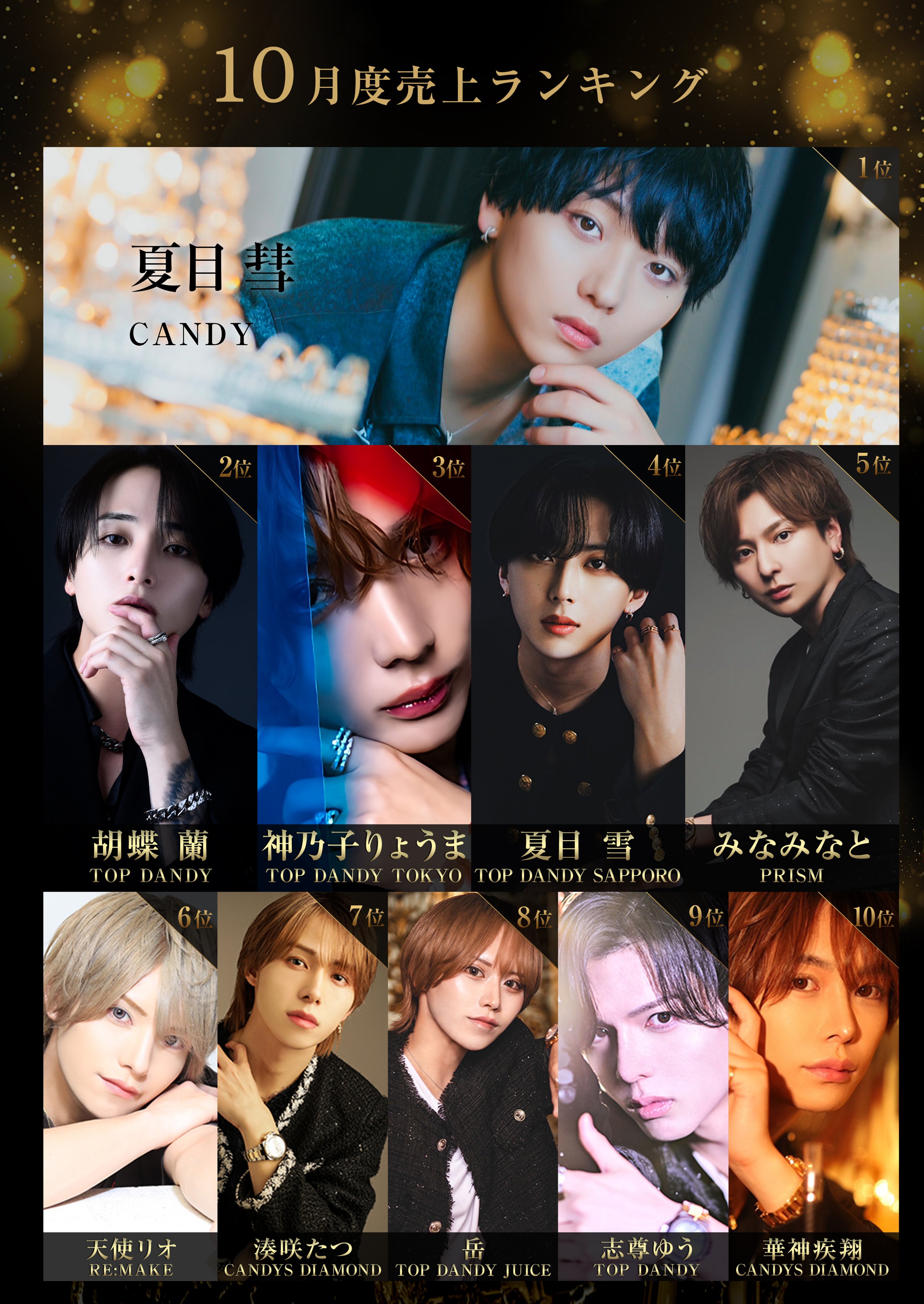 公式🏆TOP DANDY本店🏆覇者の城🏰 on X: 