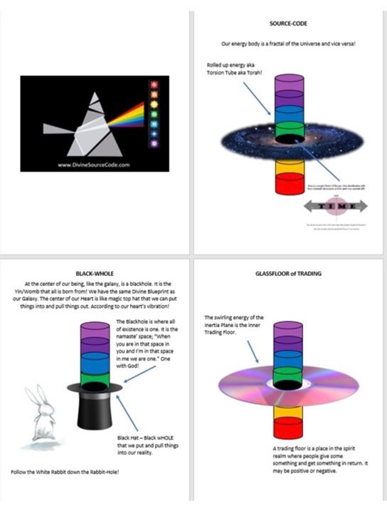 Your_SourceCode's tweet image. It's all fractals within fractals. The exact same map repeated over and over. In esoteric iridology, the black c.enter (where Light “C” enters) is God. 

BROdhi Jon 

Free PDF
divinesourcecode.com/wp-content/upl…

#3dHaze
#AllConnected
#BodyPsychology
#EnergyPsychology
#BioTheosisFacilitation…