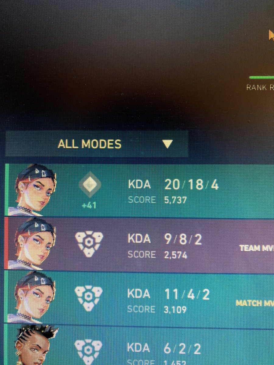 bunnileevt's tweet image. TYSM FOR THE GAMIEE @CatRollss !!!!!

We raided out to the lovely @MazdPotatoVT !!

Here are the girlies I got from the blind box and the 41??? RR???? I got from the ranked game that Kat carried in!!