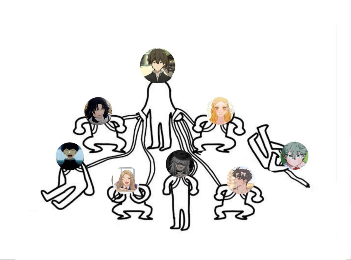 𝓐dam 𝓐ssegaf tweet media