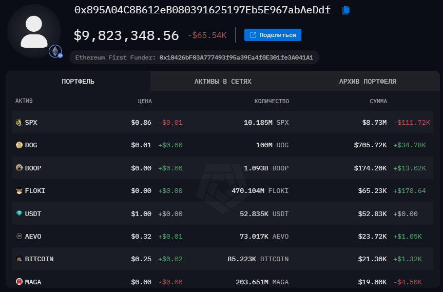 how2onchain's tweet photo. Several of @MustStopMurad wallets, which ZachXBT couldn’t find and weren’t tagged by any on-chain service."

0x895A04C8B612eB080391625197Eb5E967abAeDdf
0x06c4EfBDA966e4B4694b5f53c47B267475A730e9 https://t.co/8RnCi7yMvJ