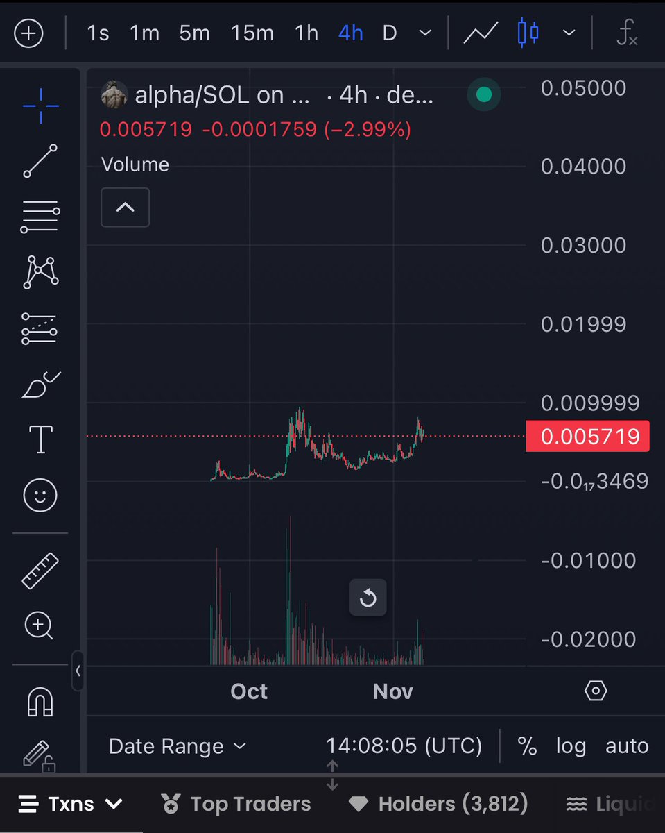 Apparently this is the $alpha 
Quant said this will be a diabolical cook