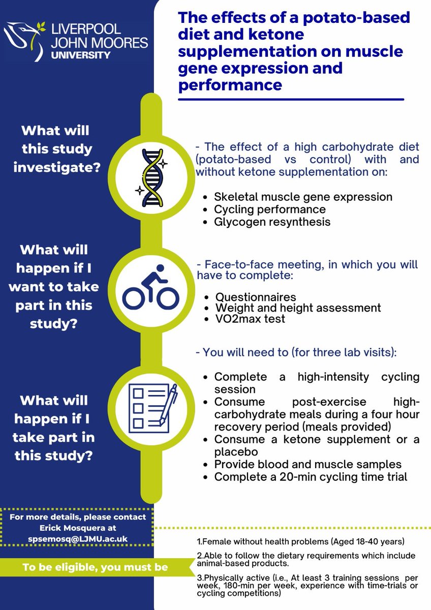 José L Areta (@jlareta) on Twitter photo We're recruiting physically active females of North-West England for a research project investigating the effect of exogenous ketones on training adaptation and performance. Generous reimbursement for participation in this demanding project. Interested? Contact <a href="/erickmosqueraec/">Erick Mosquera López</a> We're recruiting physically active females of North-West England for a research project investigating the effect of exogenous ketones on training adaptation and performance. Generous reimbursement for participation in this demanding project. Interested? Contact <a href="/erickmosqueraec/">Erick Mosquera López</a>