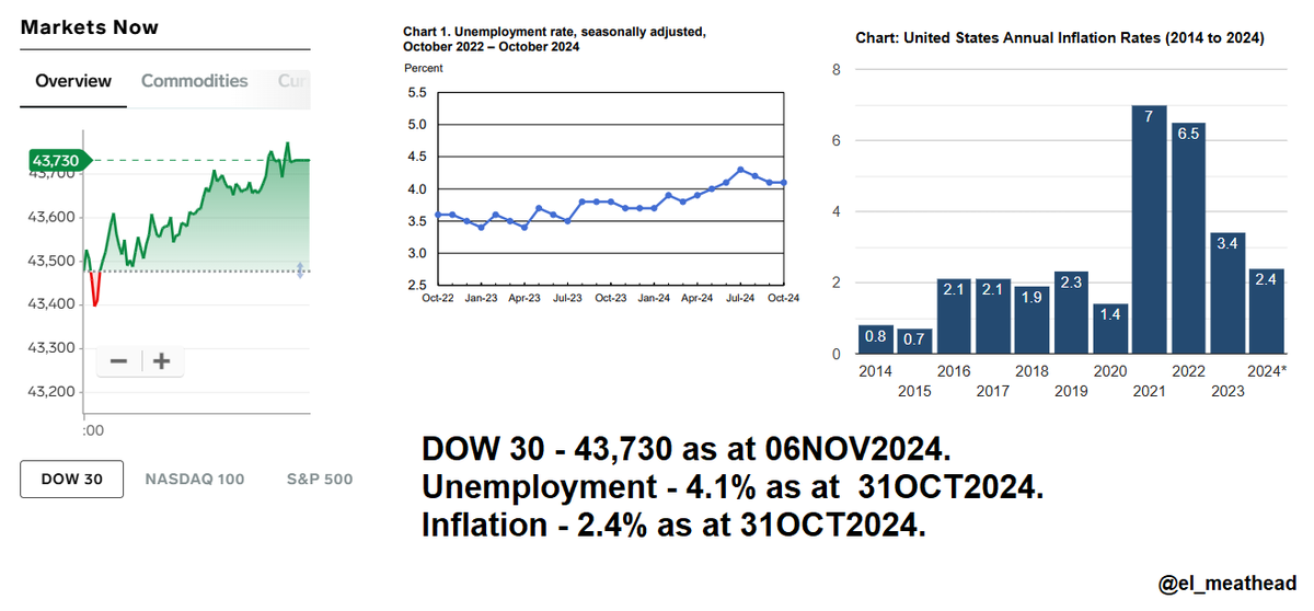 El Morboso 👏💩💣🥍 tweet media