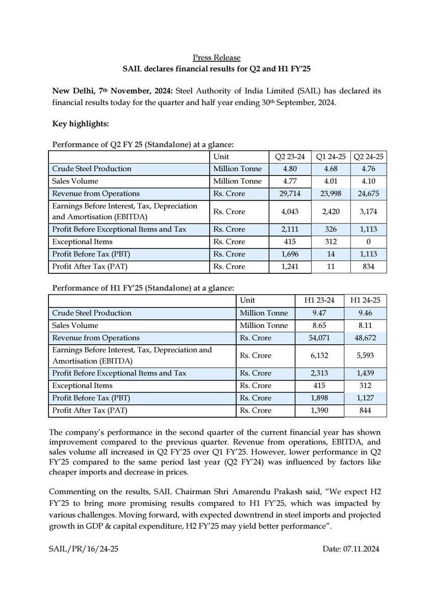 Steel Authority of India Limited (SAIL) (@sailsteel) on Twitter photo 