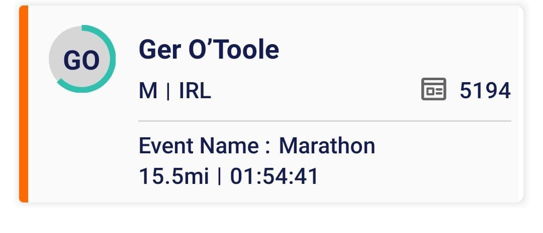 What do we do when we're not running? We track #BlackrockAC members who are, of course! Congratulations Ger on completing the New York marathon and on collecting that 6th star!