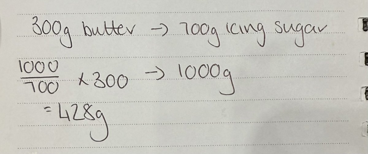 When you are happily baking your daughter a birthday cake and you just can’t help but do some chemistry calculations! Ever needed to work out mass of butter for different mass of icing sugar? If yes, sign up for our family learning event in December!