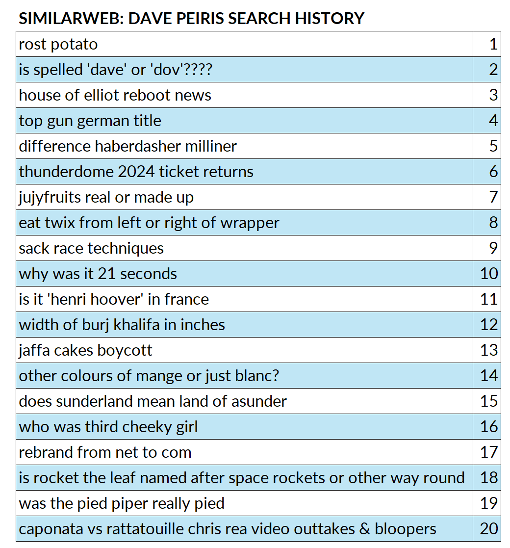 dan barker tweet media
