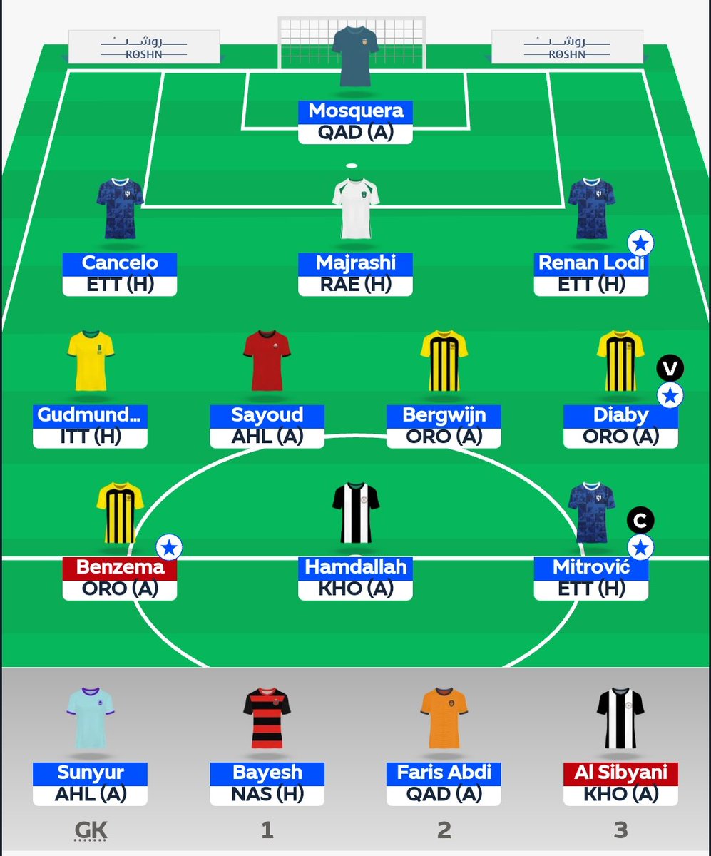 FantasyDekas's tweet image. #فانتزي_دوري_روشن
#SPLFantasy
#RSLFantasy
GW10

Madu ➡️ Lodi
Pozuelo ➡️ Gudmundsson
-4

Mitrović 🧢