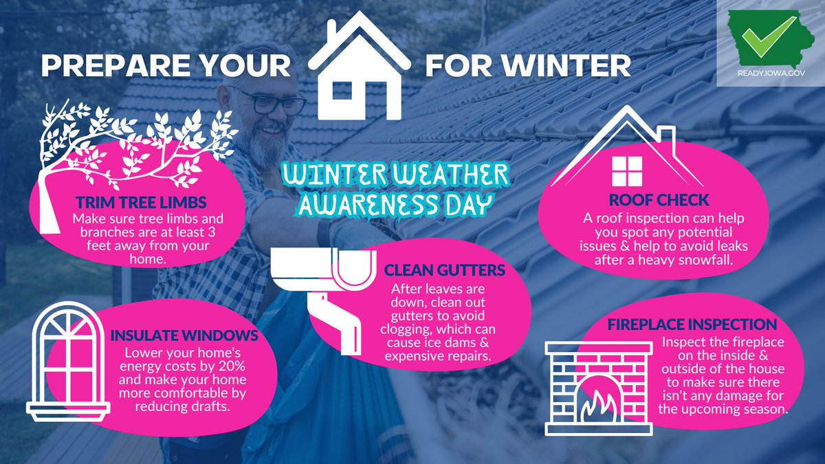 IowaHSEM's tweet image. It's #WinterWeatherAwareness Day! ❄️⛄️

Preparing your house for winter may not be on top of your fun-things-to-do list, but cold weather/ice/snow can do real damage. Consider these maintenance items to help you protect your property.

Ready.Iowa.gov/winter-weather #ReadyIA