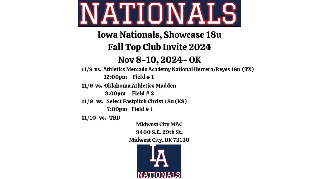 Ended the fall season playing Easton
Rawlings in St. Louis, Topgun in
Omaha and KC. My stats for those tournaments were:
24-48.500 BA,
1.725 OPS%,
11 1b, 3 2b, 10 hr, and 29 RBI.

Excited to play in okc this weekend with lowa Nationals <a href="/nicklav2015/">Iowa Nationals 18u Gold</a>