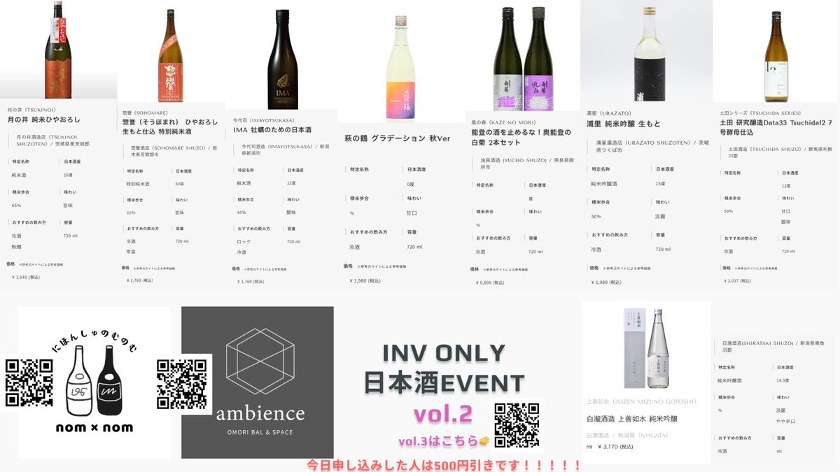 nom2_nihonshu's tweet photo. 先月に引き続き、第二回目の開催となりました、日本酒イベント🍶✨
今回は前回より多い参加人数で、とても大盛り上がりでした!
お越しいただいた皆様ありがとうございました😊
#惣誉 #月の井 #能登の酒を止めるな #白菊 #風の森 #上善如水 #シンツチダ #IMA #今代司 #萩の鶴 #浦里
#nom2 https://t.co/VTgmnnhuYr