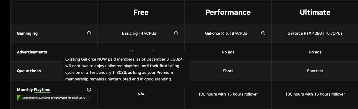 elonmir's tweet photo. @NVIDIAGFN_DE Das ist nicht euer Ernst?! 100h / Monat Limit? Warum kein gesondertes Tier für echtes Unlimited... das doch ein Scherz. https://t.co/OgMEdjUTcx
