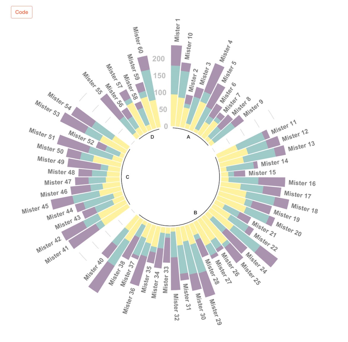 Yan Holtz tweet media