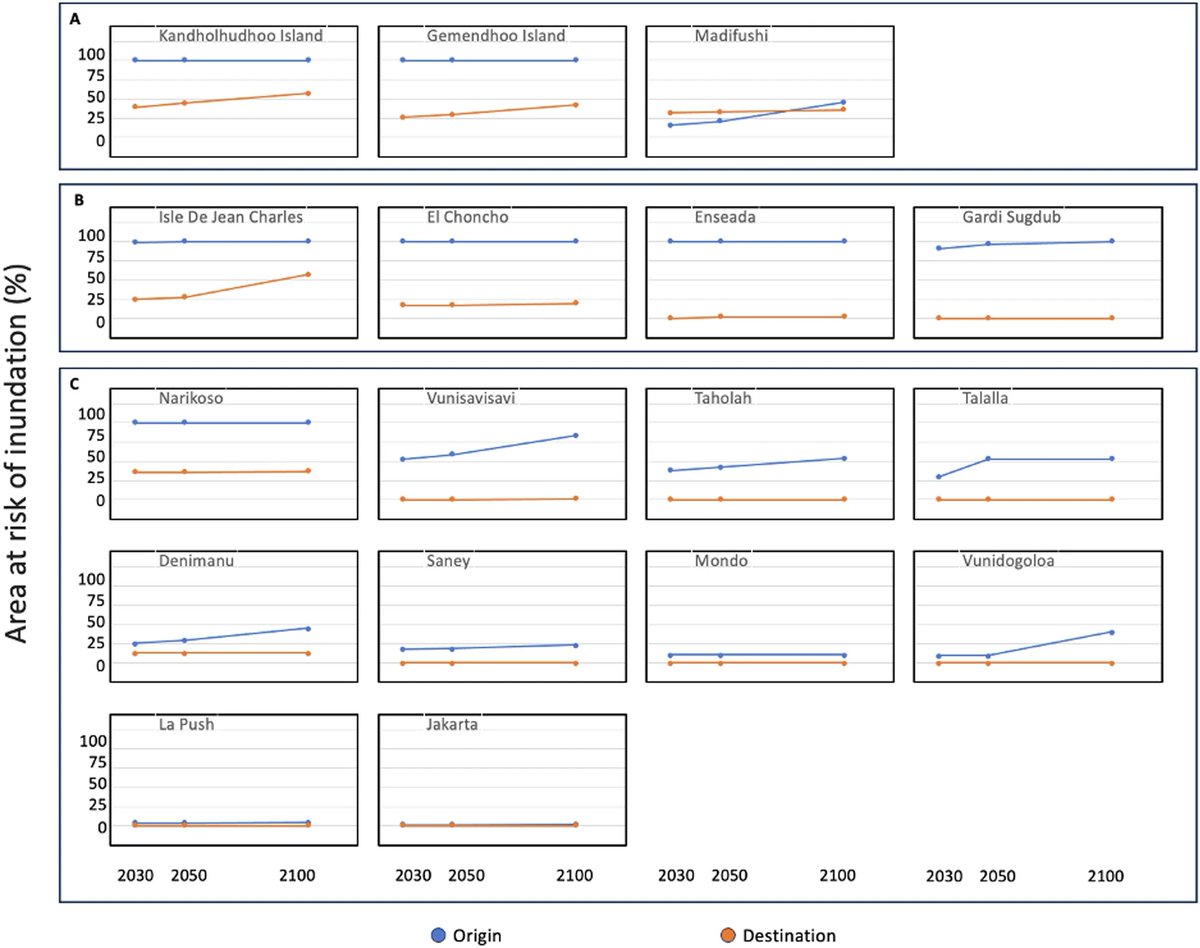 Communications Earth & Environment tweet media
