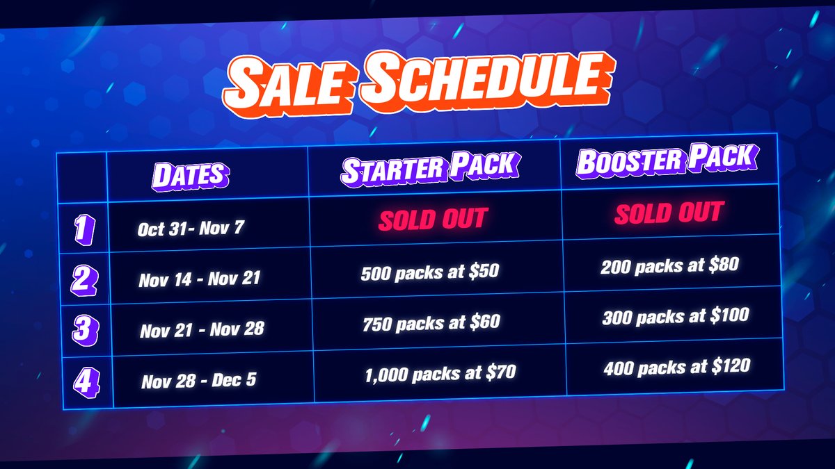 BOSS FIGHTERS ⚡️ $BFTOKEN tweet media