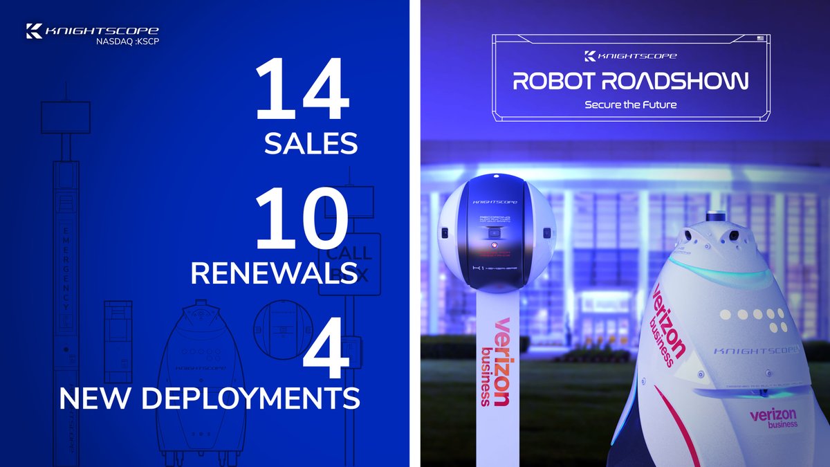 #Knightscope announces 14 new sales contracts, 10 client renewals and 4 new deployments that span the U.S. in the following states: AL, AZ, CA, GA, KS, MI, MD, OH, PA, TX and VA!  Verizon hosts Robot Roadshow in Ashburn, VA next week.  RSVP here: loom.ly/wvHwjFU.

$KSCP