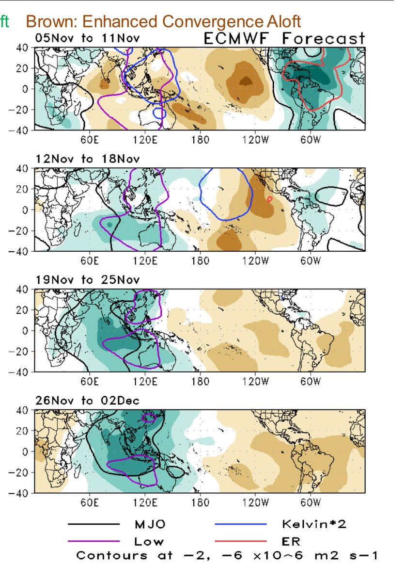 JW_Chennai's tweet photo. Sub Seasonal Update 🚨

With #MJO influence slowly establishing after Mid Nov , sub-seasonal forecast indicates first strong system of #NEM2k24 likely during last week of November ( after Nov 23 )

We will track this event when short range NWP starts to pick this. 

#ChennaiRains https://t.co/Cv9GeznAXY