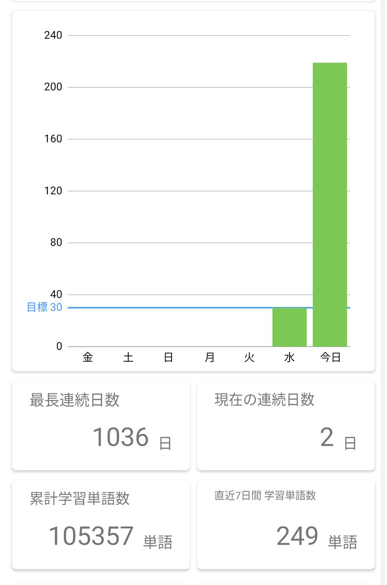 berryhsshsp tweet picture