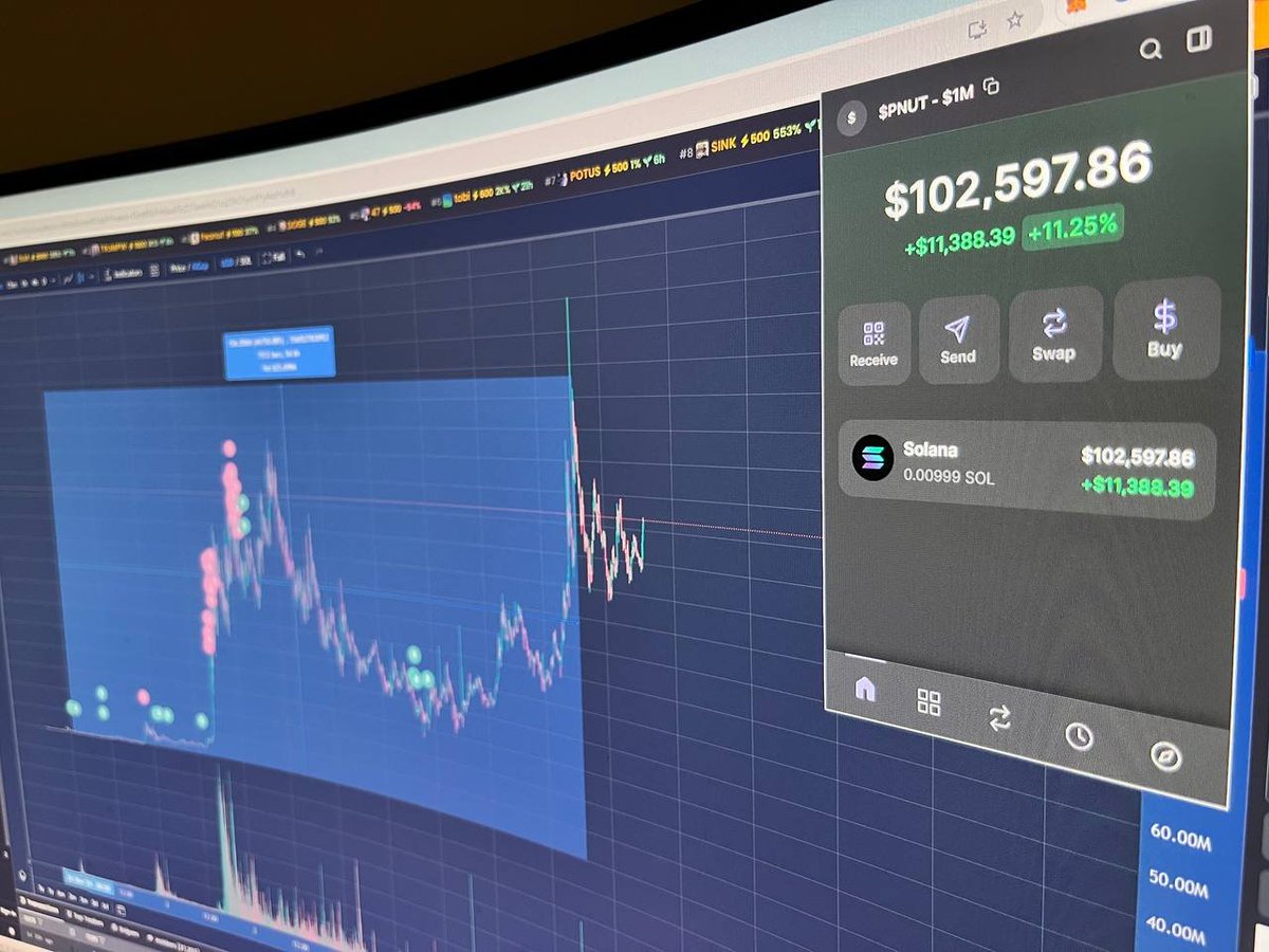 HarryTandy's tweet photo. My friend made $100k on $pnut with this GPT bot

I copied his strategy and already made my first 76x

Don’t skip next gem, set up ur bot now🧵👇 https://t.co/bKGDkjlxxw