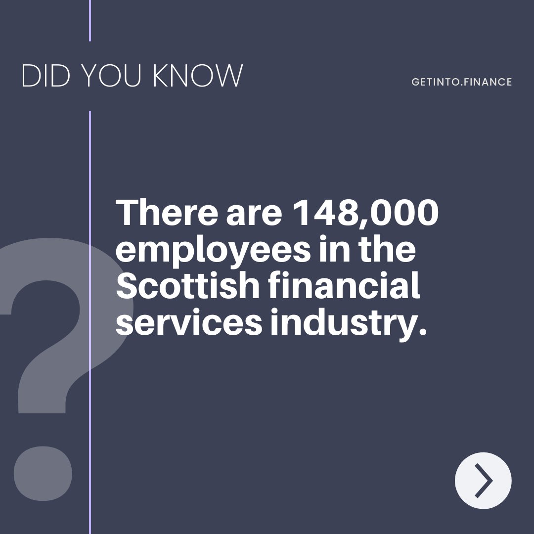 #DidYouKnow