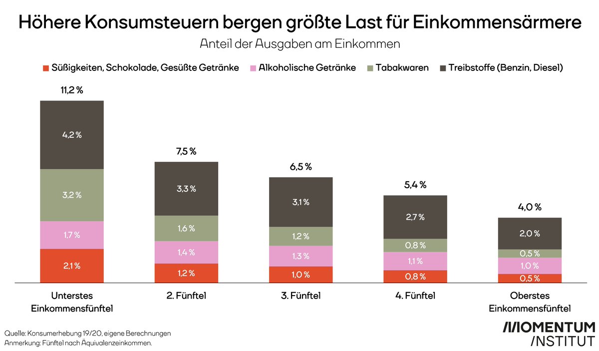 Oliver Picek tweet media