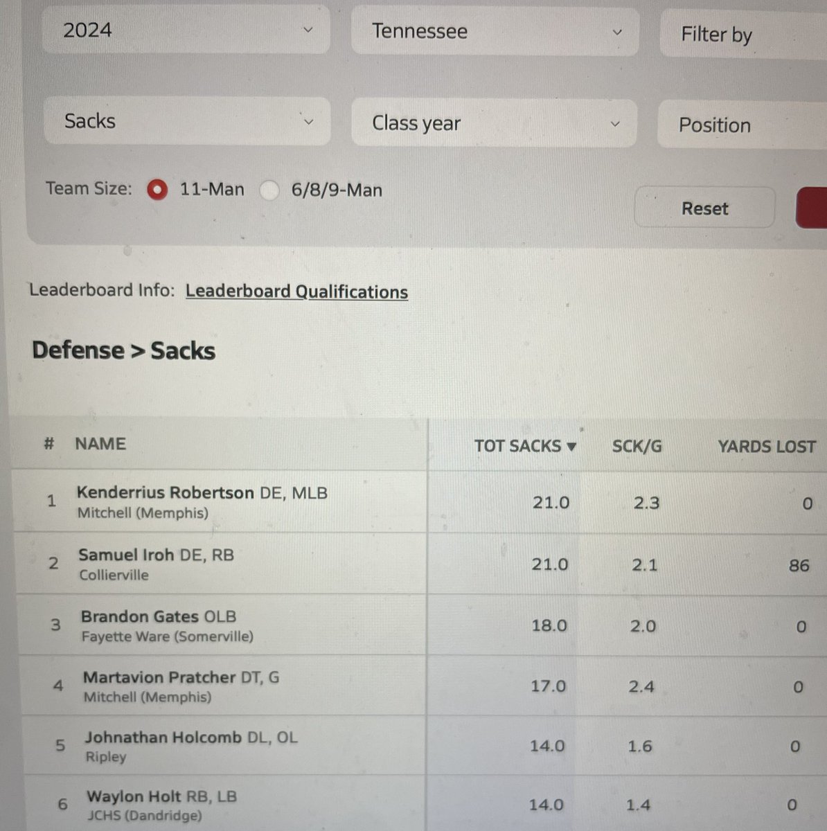 Howard Bush tweet media
