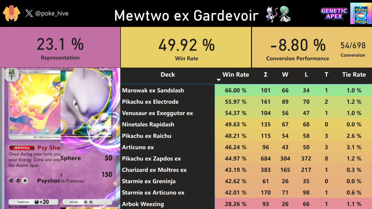 PokeHiveTCG tweet media