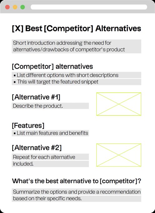 +.Chase Dimond | Email Marketing Nerd PDF📧 tweet media