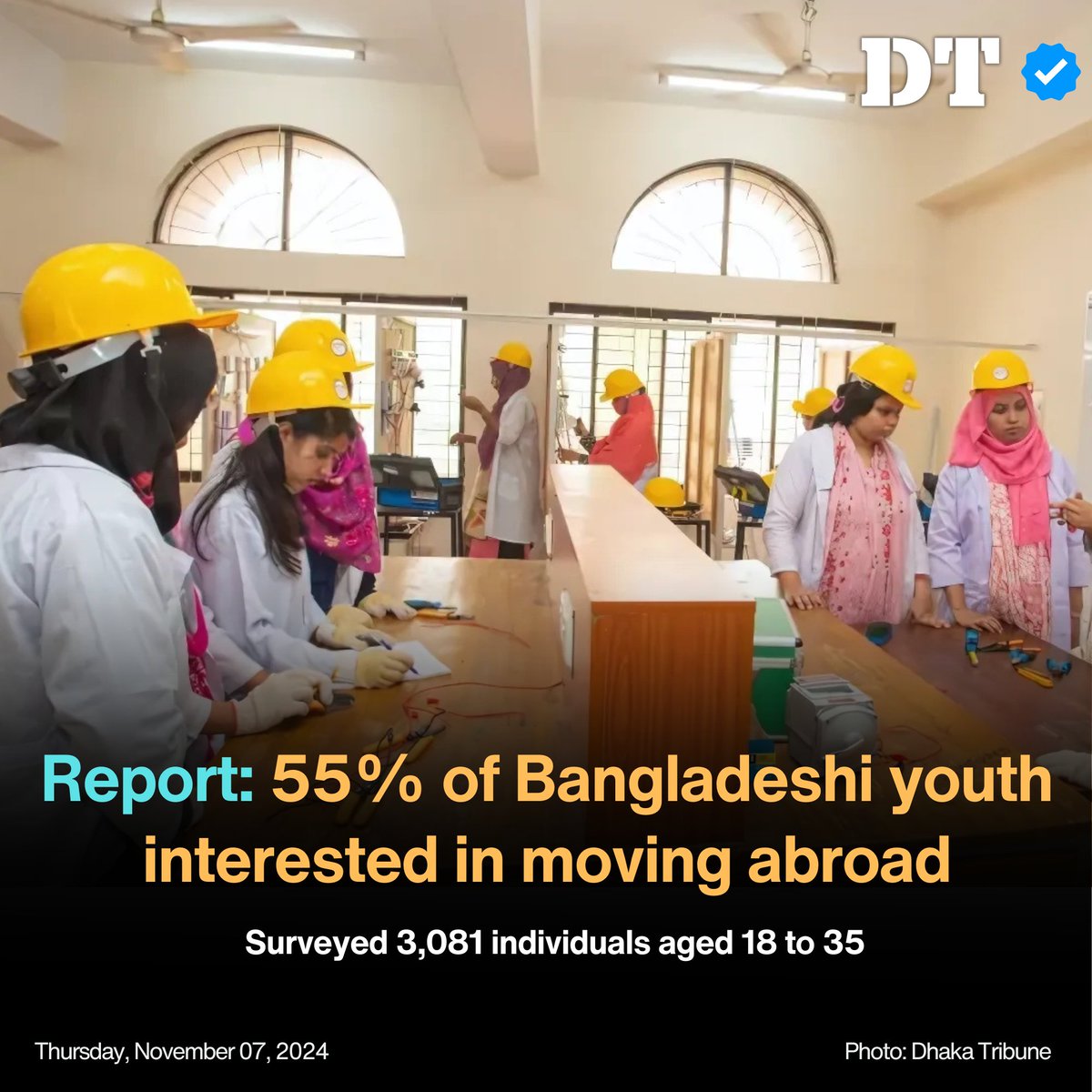 DhakaTribune's tweet image. 42% of Bangladeshi youth are increasingly worried about unemployment
Detail: dhakatribune.com/364514
#youthofbangladesh #unemployment #movingabroad